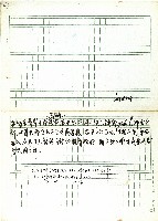 在埔里尋常小學校高等科就學中…(手稿)藏品圖，第1張