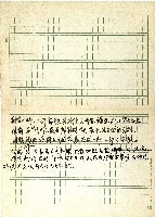 花岡一郎、二郎家族共二十一人…(手稿)藏品圖，第1張