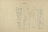 「邱妄舍」劇本藏品圖，第11張