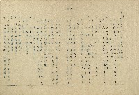 「邱妄舍」劇本藏品圖，第12張