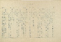 「邱妄舍」劇本藏品圖，第13張