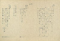 「邱妄舍」劇本藏品圖，第15張