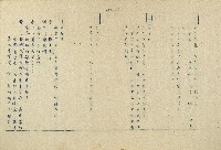 「邱妄舍」劇本藏品圖，第29張