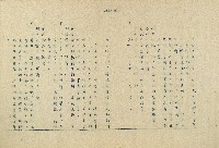 「邱妄舍」劇本藏品圖，第30張