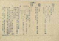 「邱妄舍」劇本藏品圖，第48張