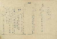 「邱妄舍」劇本藏品圖，第49張
