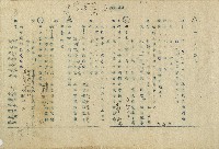「邱妄舍」劇本藏品圖，第53張