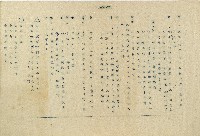 「邱妄舍」劇本藏品圖，第55張