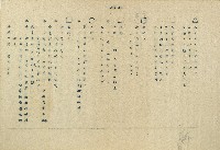 「邱妄舍」劇本藏品圖，第56張
