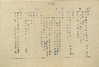 「邱妄舍」劇本藏品圖，第58張