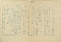 「邱妄舍」劇本藏品圖，第66張