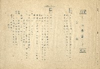「邱妄舍」劇本(完整版)藏品圖，第2張