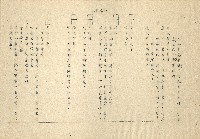 「邱妄舍」劇本(完整版)藏品圖，第27張