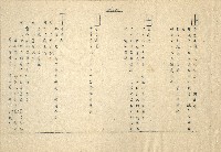 「邱妄舍」劇本(完整版)藏品圖，第30張