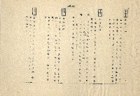 「邱妄舍」劇本(完整版)藏品圖，第35張