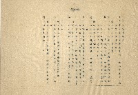 「邱妄舍」劇本(完整版)藏品圖，第37張