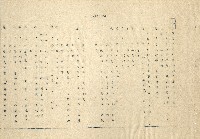 「邱妄舍」劇本(完整版)藏品圖，第38張