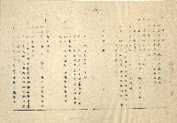 「邱妄舍」劇本(完整版)藏品圖，第40張