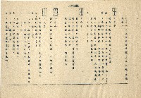 「邱妄舍」劇本(完整版)藏品圖，第41張