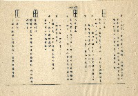 「邱妄舍」劇本(完整版)藏品圖，第42張