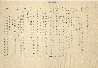 「邱妄舍」劇本(完整版)藏品圖，第48張