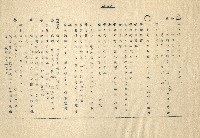「邱妄舍」劇本(完整版)藏品圖，第49張