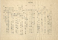 「邱妄舍」劇本(完整版)藏品圖，第52張