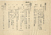 「邱妄舍」劇本(完整版)藏品圖，第55張