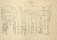 「邱妄舍」劇本(完整版)藏品圖，第57張