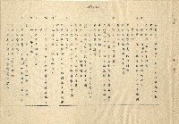「邱妄舍」劇本(完整版)藏品圖，第64張