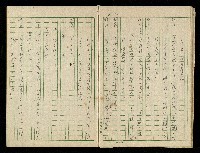 「再世姻緣」劇本(原本)藏品圖，第9張
