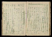 「再世姻緣」劇本(原本)藏品圖，第38張