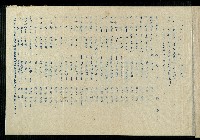 「生死門」劇本(含人物名單)藏品圖，第2張
