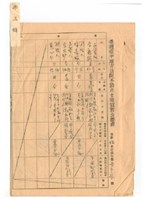 民國45年李火爐之臺中地方法院不動產土地買賣公證書藏品圖，第1張
