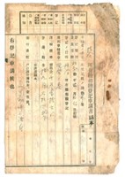 昭和10年許日新等四人之持分所有權相續登記申請書副本藏品圖，第1張