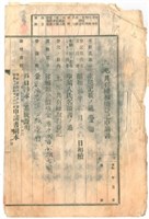昭和10年許傳等五人之南投郡草屯庄 月眉厝578番地共有權相續登記申請書藏品圖，第1張