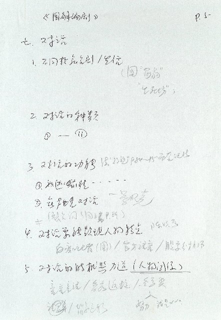 圖解編劇-對話的圖片