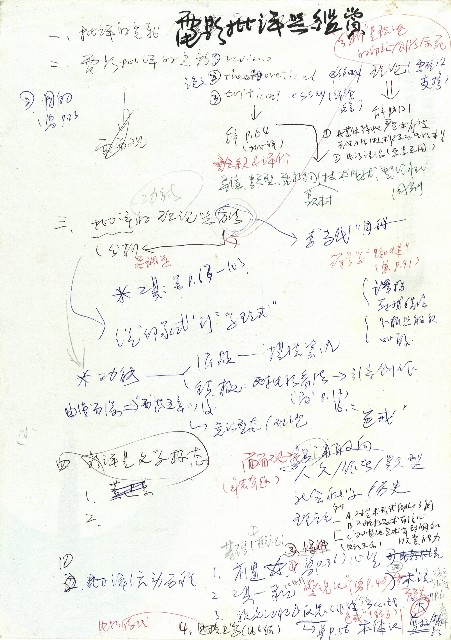 電影批評與鑑賞的圖片