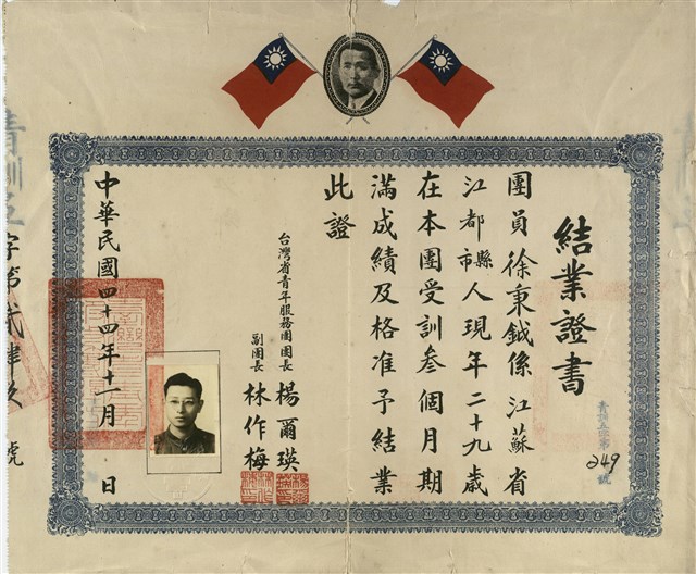 結業證書的圖片
