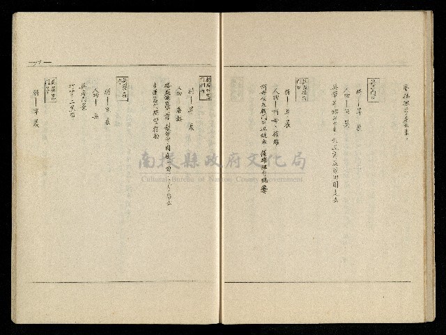 「生死門」劇本藏品圖，第20張