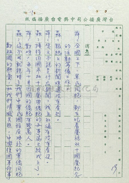 萬眾歡騰藏品圖，第19張