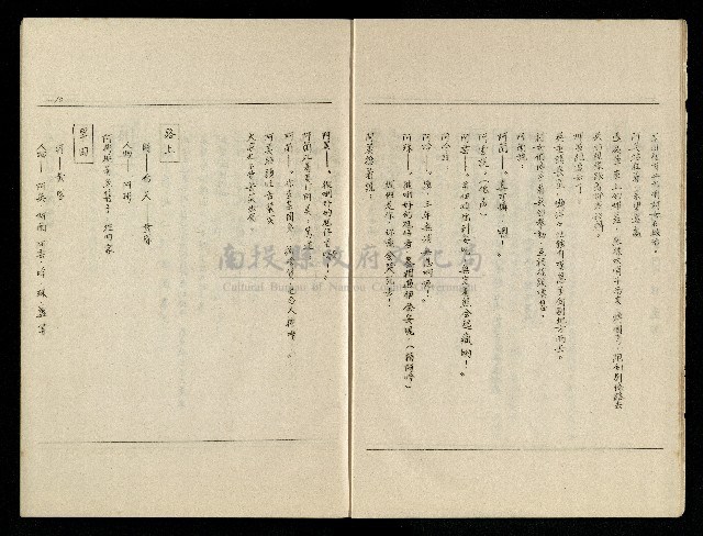 「生死門」劇本藏品圖，第11張