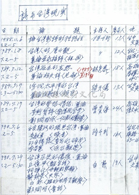 詩與台灣現實藏品圖，第1張