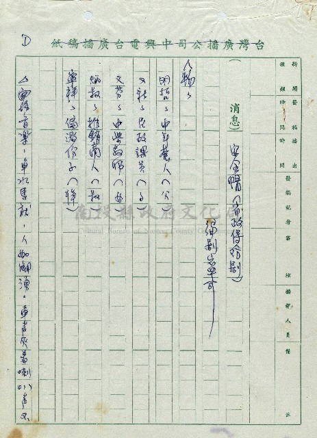 安全帽藏品圖，第1張