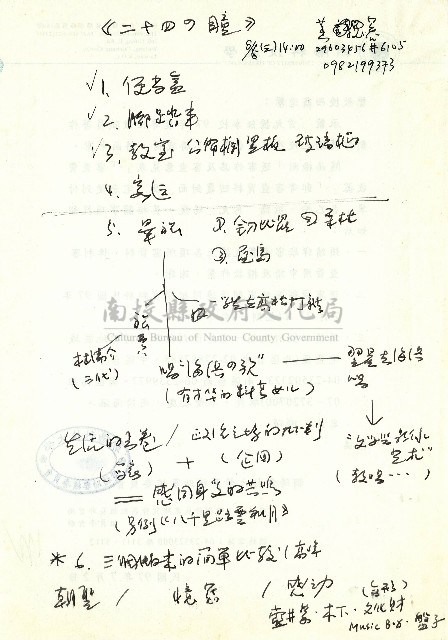 日本另類旅遊-二十四の瞳(詳備註)藏品圖，第1張