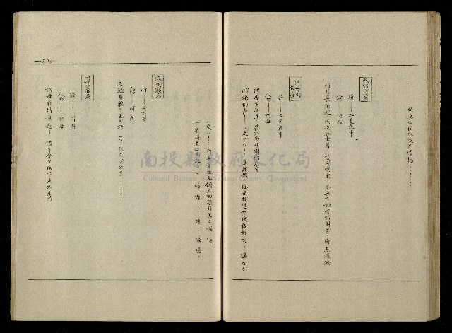 「生死門」劇本藏品圖，第81張