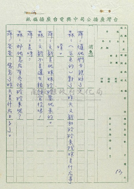 萬眾歡騰藏品圖，第13張