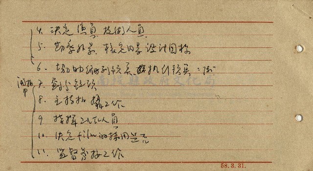 導演學-電影導演藏品圖，第3張