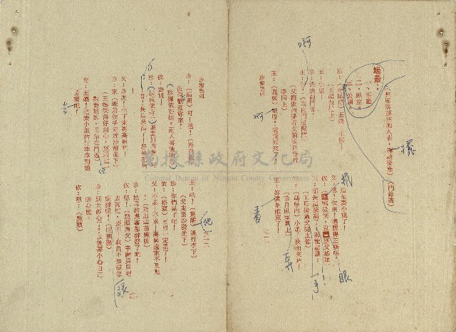 珍妮表姐(電視劇本校對稿)藏品圖，第3張