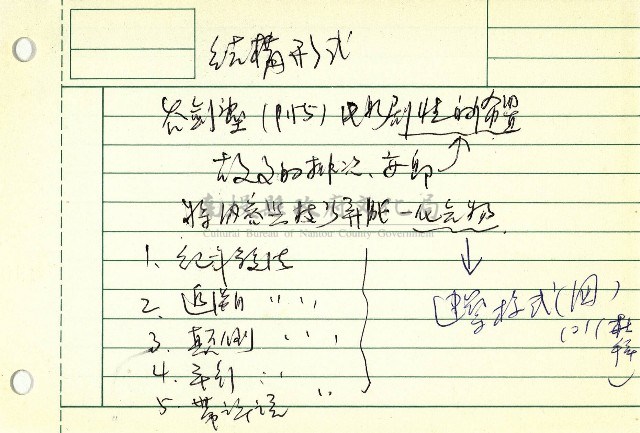 戲劇結構類型藏品圖，第3張
